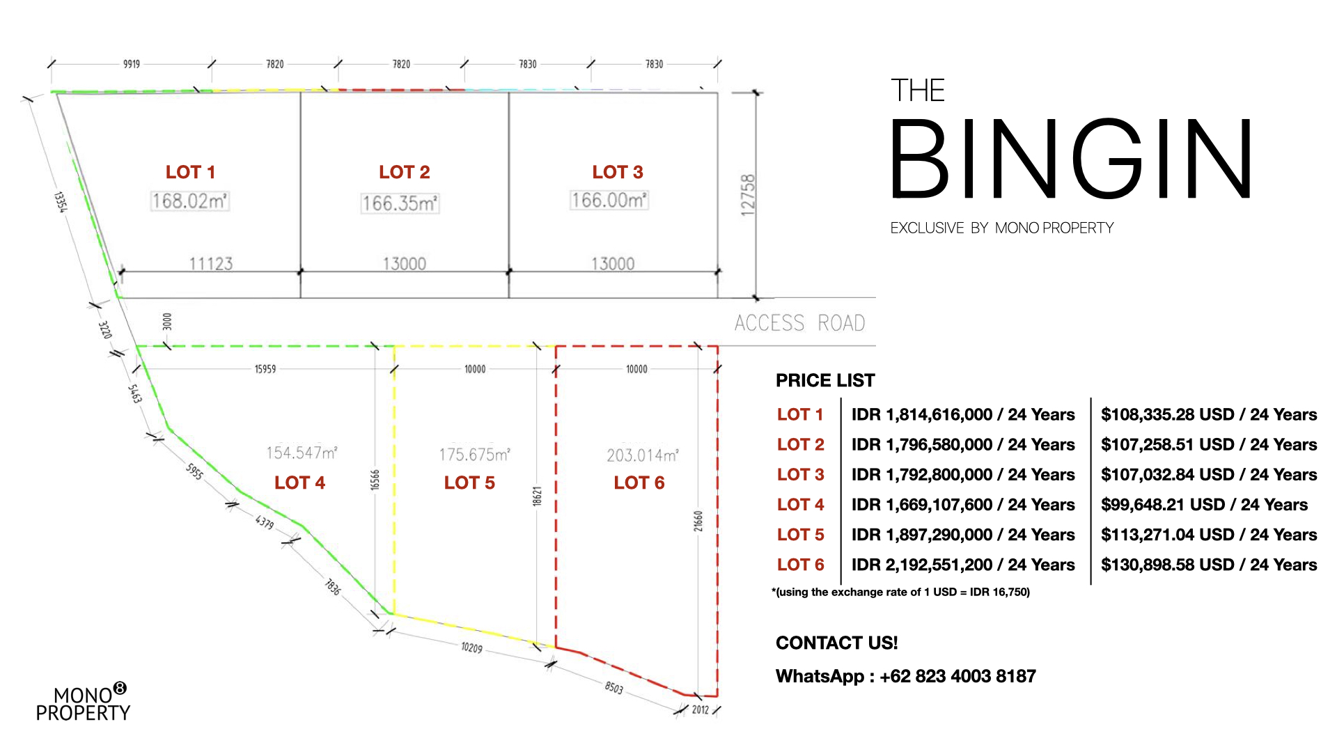 Drawing Martin - The Bingin.001 (1)